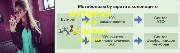 MESCALINE Аркадак